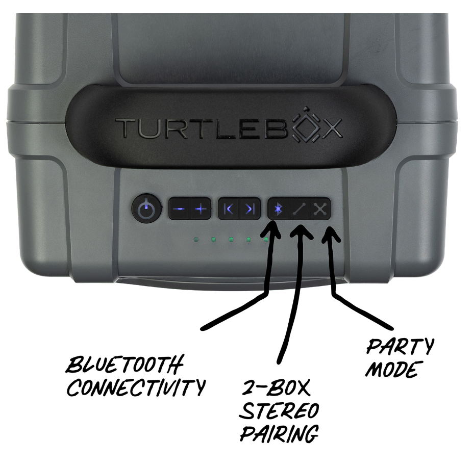 Turtlebox Cub Speaker